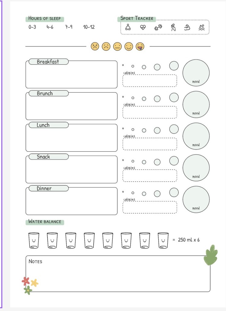 Daily planner right page with sleep, sport, meals, calories, mood and water tracking